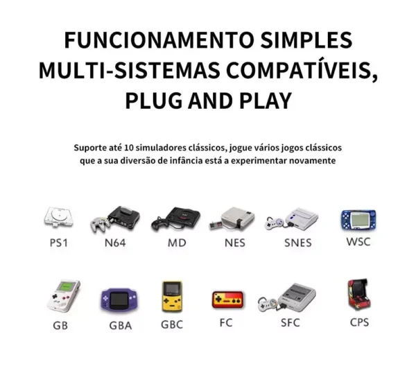 Game Stick 4k Lite Retro 2 Controles Sem Fio Mais de 20.000 Jogos ORIGINAL - Imagem 3